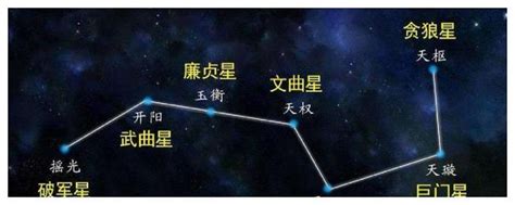 七赤破军星化解|七赤破军星是什么意思？化解办法是什么？